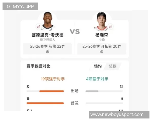 美媒批评克罗宁未引进三分射手选杨瀚森而非科沃德显慵懒无能 美媒批评克罗宁未引进三分射手选杨瀚森而非科沃德显慵懒无能