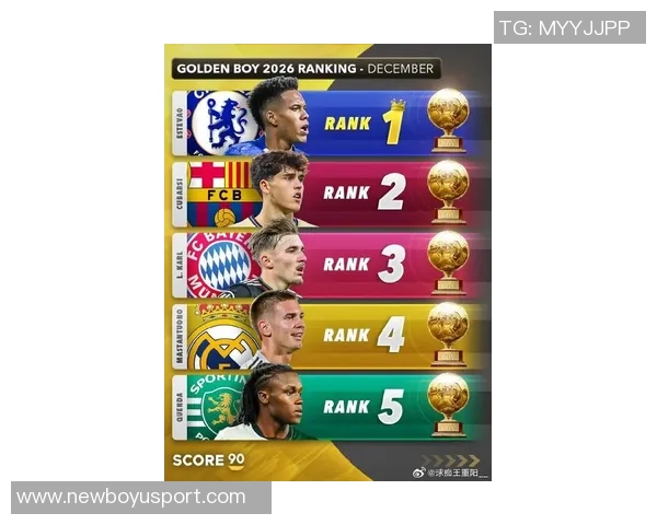 2026金童奖前瞻分析埃斯特旺领跑库巴西卡尔紧随其后