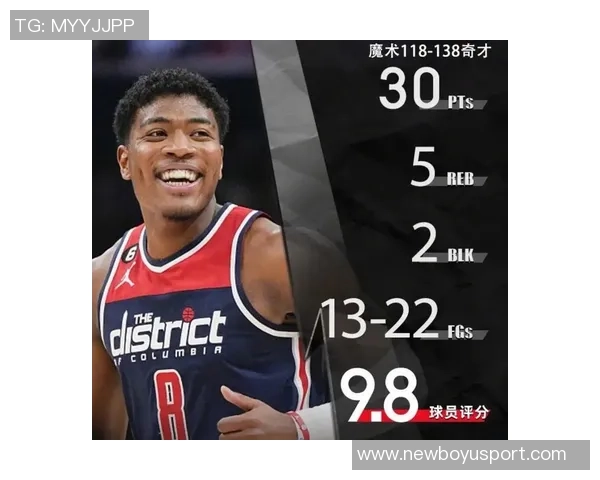 小迈克尔波特状态火热三节狂砍28分6篮板三分球命中率高达80